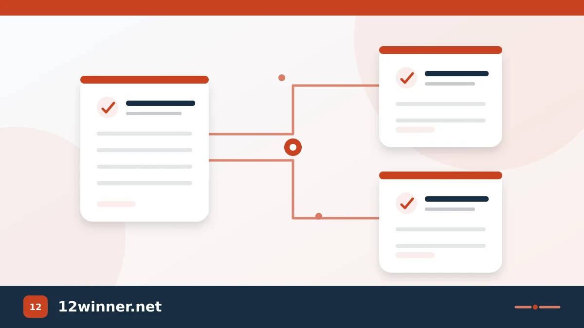 Connected category cards in an information directory